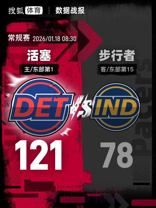 罗宾逊16分 活塞战胜步行者 罗宾逊16分 活塞战胜步行者