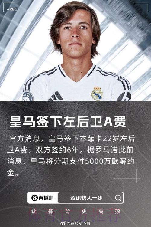 罗马诺：皇马签下左后卫A费 分期支付5000万欧